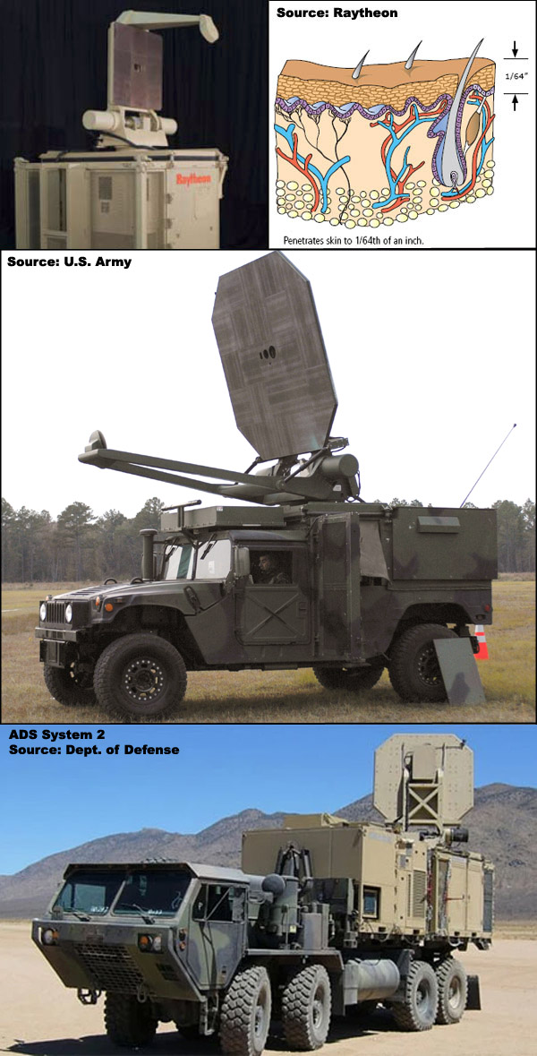 How Does Active Denial System Work at Debra Schaper blog